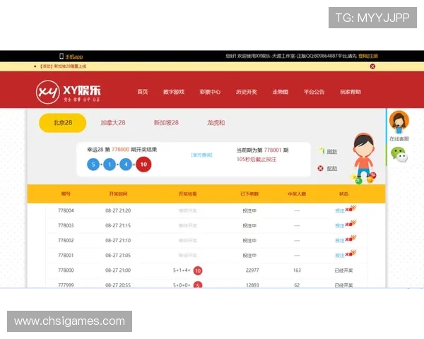 加拿大PC28官方网址最新更新，提供最权威的游戏资讯与实时开奖信息，保障玩家权益