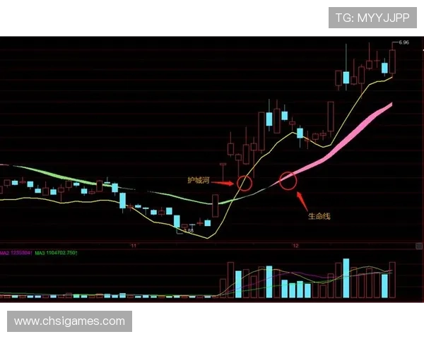 掌握三分快三预测的专业技巧实现稳定盈利的实战指南 掌握三分快三预测的专业技巧实现稳定盈利的实战指南