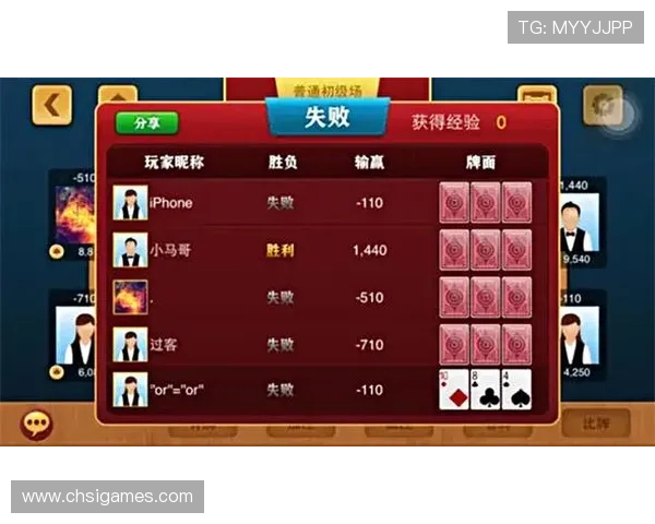 无需下载的在线免费炸金花平台推荐多种游戏模式满足不同玩家的娱乐需求